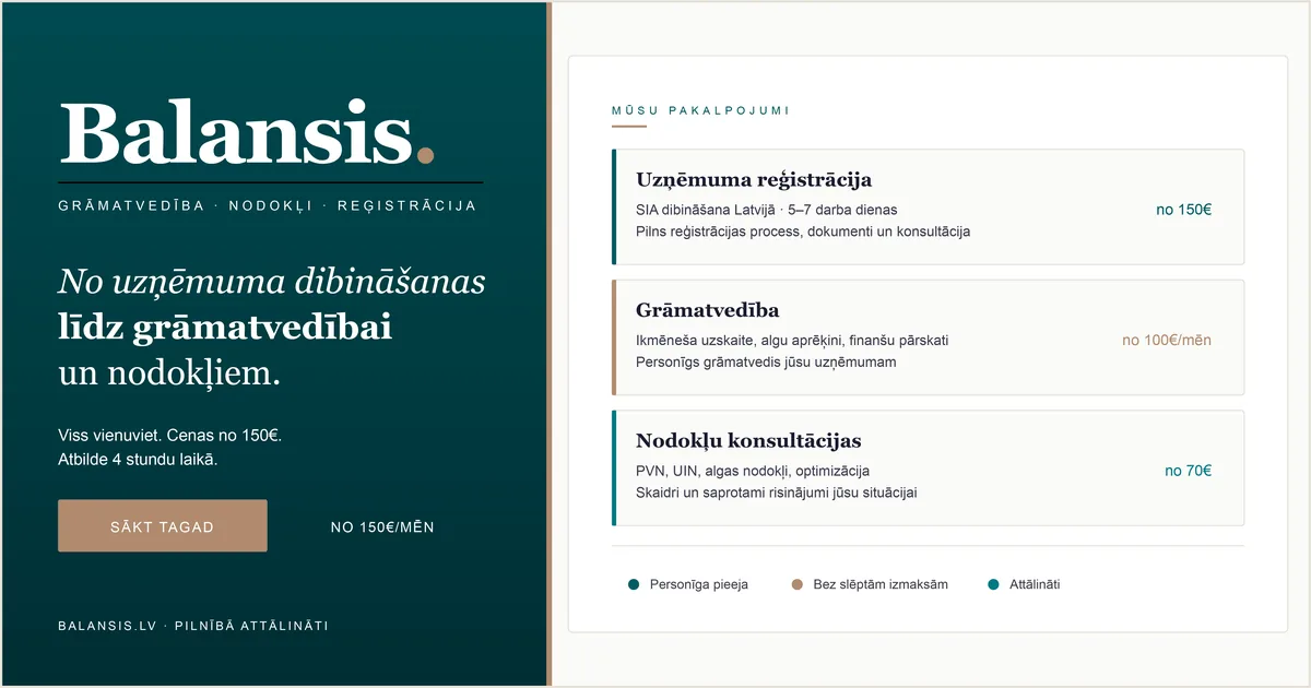 Fixed Asset Depreciation Calculator Latvia 2026 — Balansis